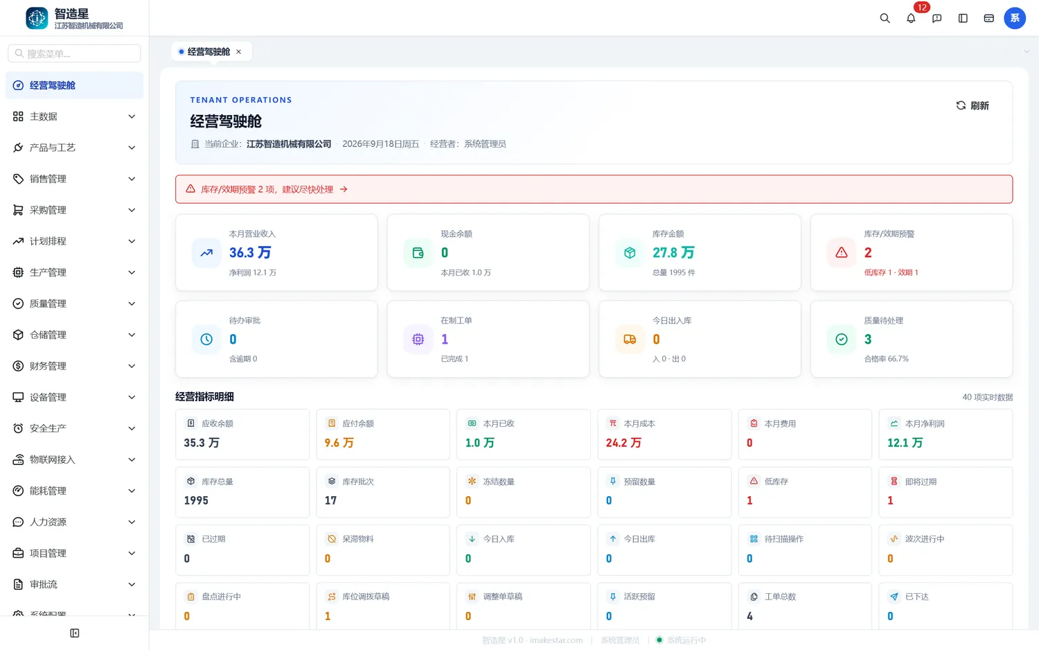智造星-智慧制造ERP 经营驾驶舱:本月营收、库存金额、在制工单与质量待处理等指标